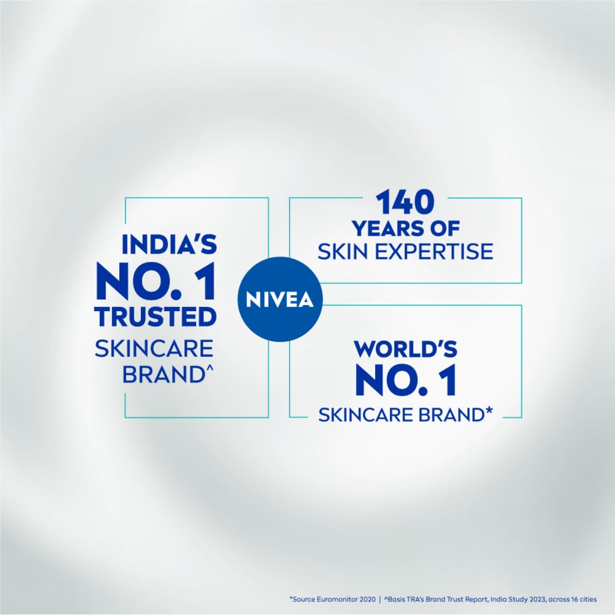 NIVEA Women Deodorant Roll On, Whitening Sensitive, for 48h Protection, 50ml