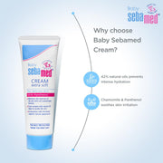 Sebamed Baby Cream Extra Soft|pH 5.5|Ideal for Dry Skin|50 ml (Pack of 3)