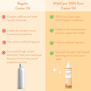 WishCare® Premium Cold Pressed Castor Oil - Pure & Virgin Grade - For Healthy Hair and Skin