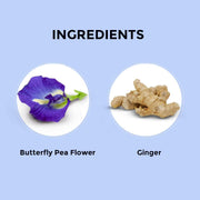 BLUE TEA - Butterfly Pea Flower Ginger Tea - 30 Tea Bags - Plant Based | Aparajita - Shankhpushpi | Flower Based - Herbal Tea - Caffeine Free - Detox Tea - Non Bitter | Premium Zipper Pack