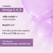 Bare Anatomy Ultra Smoothing Shampoo & Hair Serum Combo for Dry & Frizzy Hair | Carbohydrate Complex & Niacinamide | SLS & Paraben Free | Vegan | 250ml + 100ml