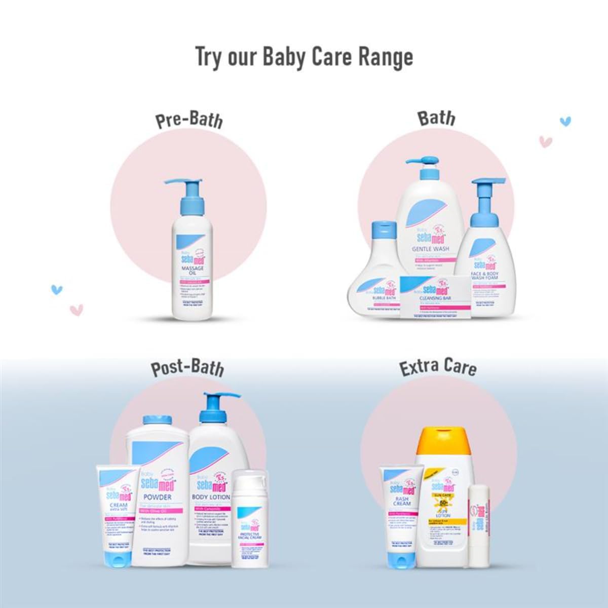 Sebamed Baby Gentle Wash | pH 5.5 | Baby Body Wash | Soap Free | Tear Free | 200ml