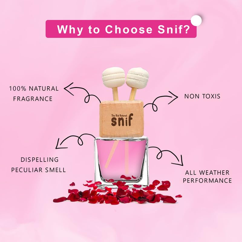 The Old Natural Premium Liquid Car Perfume - 10Ml|Long-Lasting Oudh Car Air Freshener|Luxury Car Fragrance (Plum Rose)