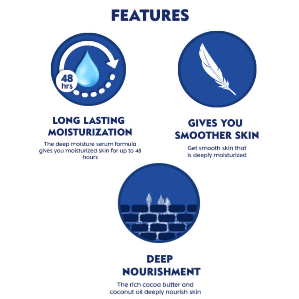 NIVEA Cocoa Nourish Deep Moisture Serum (400 ml) Pack Of 2Each