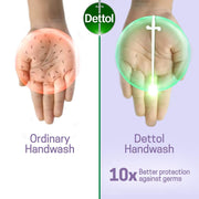 Dettol Liquid Sensitive Handwash - 200 ml - 175 ml (Any Variant)