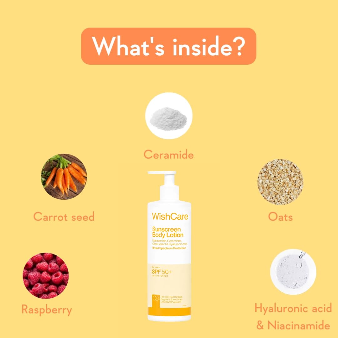 WishCare Sunscreen Body Lotion with SPF 50 PA++++ In- Vivo Tested | Body Sunscreen With Broad Spectrum UVA & UVB Protection, No White Cast | With Carrot Seed & Raspberry | For All Skin Types | For Women & Men | 450ml