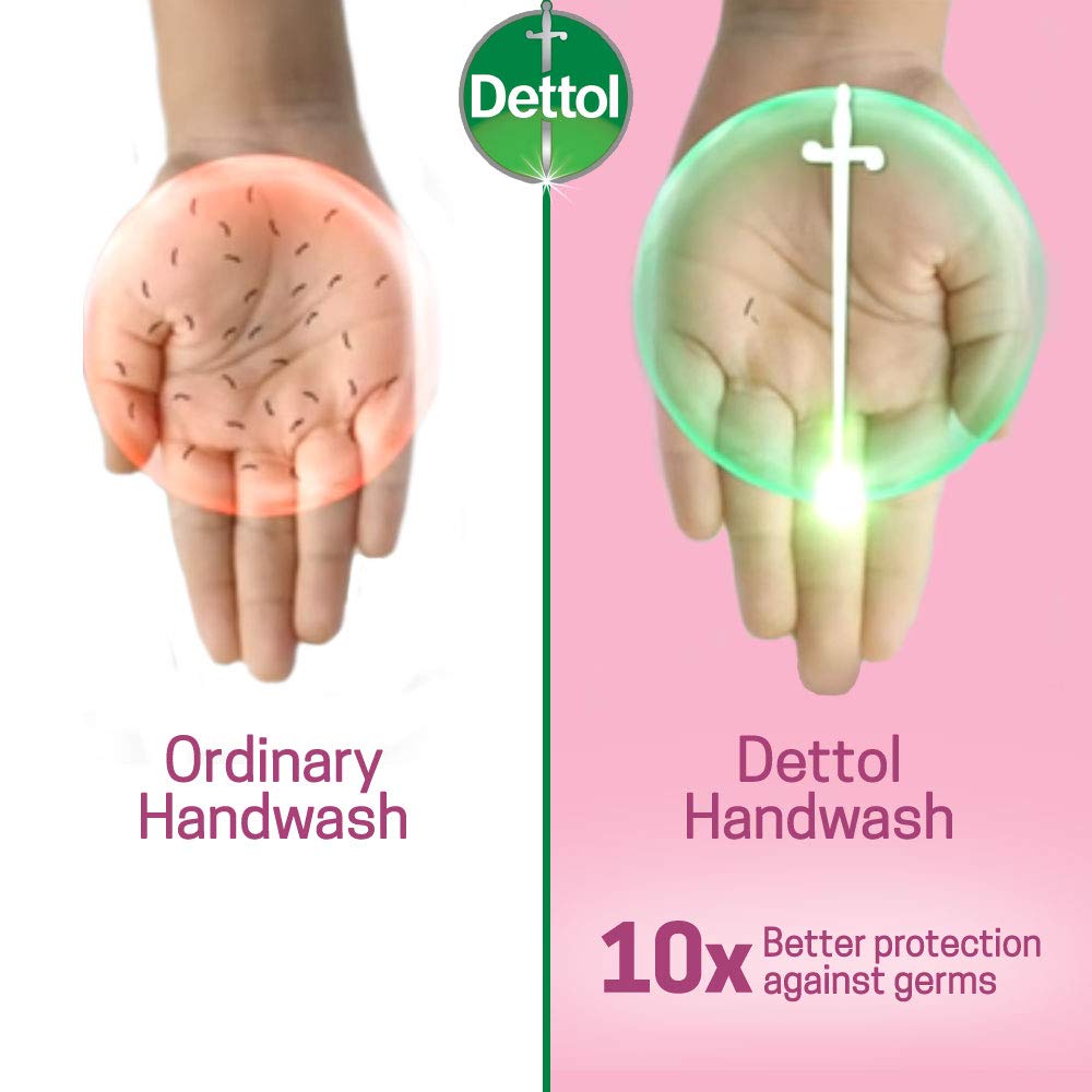 Dettol Skincare Germ Protection Handwash Liquid Soap Pump, 250ml