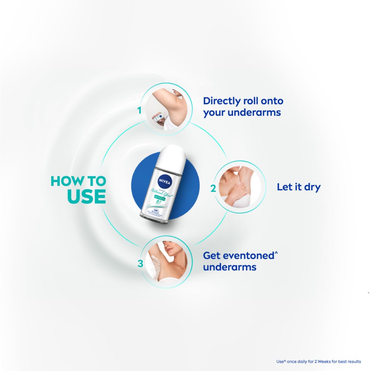 NIVEA Women Deodorant Roll On, Whitening Sensitive, for 48h Protection, 50ml