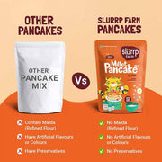 Slurrp Farm No Maida Pancake Mix | Instant Breakfast Mix made with Oats and Jowar | 100% Vegetarian Eggless Healthy Breakfast for Kids & Adults | Classic- Pack of 3 X 150g