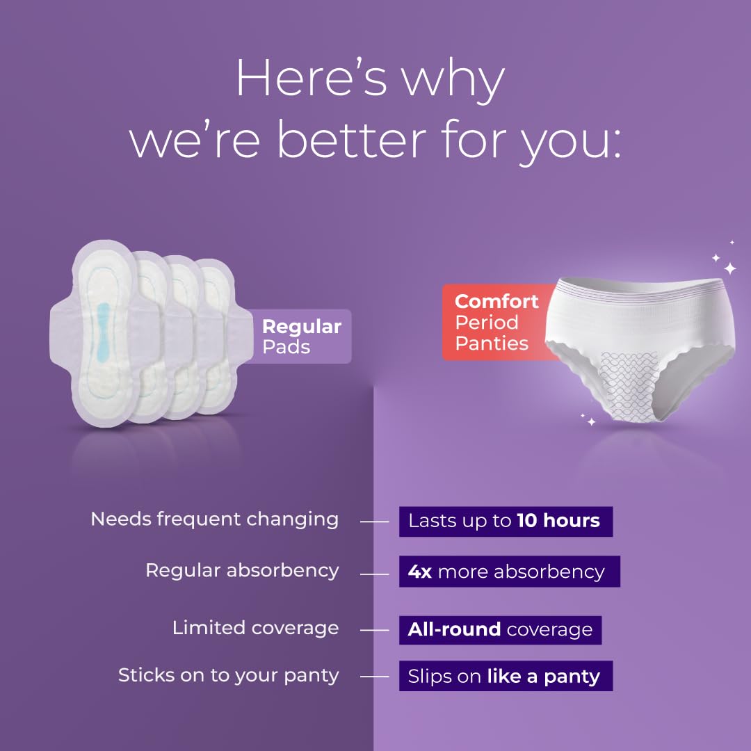 Nua Comfort Disposable Period Panties (M-L) | Pack of 10 Panties | Disposable | 360° Coverage | Zero Irritation | 4x Comfort | For Heavy Flow | No rashes | Leakproof | Seamless | 100% Toxic-Free, Dermatologically Tested