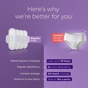 Nua Comfort Disposable Period Panties (M-L) | Pack of 10 Panties | Disposable | 360° Coverage | Zero Irritation | 4x Comfort | For Heavy Flow | No rashes | Leakproof | Seamless | 100% Toxic-Free, Dermatologically Tested