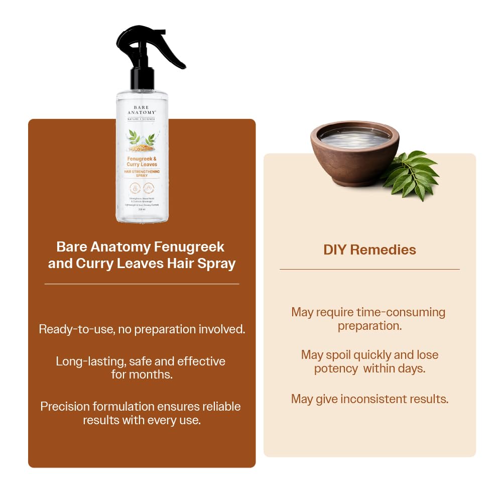 Bare Anatomy Nature x Science Hair Fall Control Spray with Methi, Curry Leaves & Amla | For Thicker, Longer Hair | Lightweight & Non-Sticky | 200ml