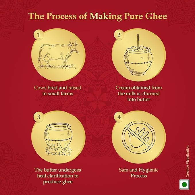 Dabur Pure Cow Ghee - 900 ML | Daanedaar with Rich Aroma | Rich in Vitamin A | Provides Energy/Source of Energy