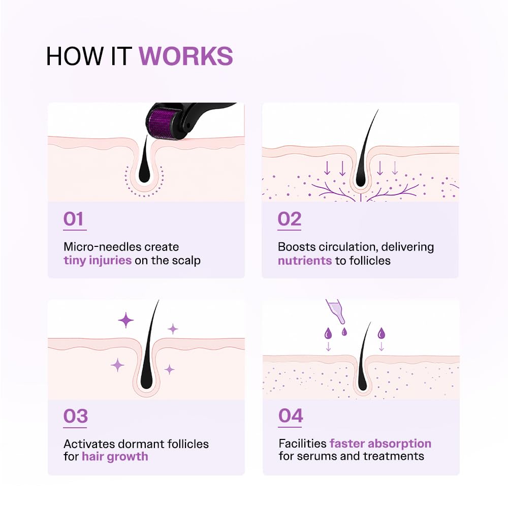 Bare Anatomy Derma Roller for Hair Growth | 0.5 mm with 540 Titanium Micro Needles | Stimulates Hair Follicles & Improves Scalp Circulation