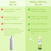 WishCare® 100% Pure Premium Cold Pressed Olive Oil for Hair & Skin - 200ml