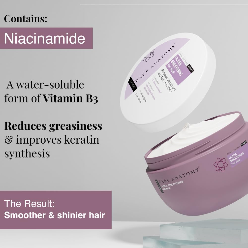 Bare Anatomy Ultra Smoothing Shampoo & Hair Mask Combo | Dry & Frizzy Hair | Carbohydrate Complex & Niacinamide | 250ml + 250gm