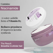 Bare Anatomy Ultra Smoothing Shampoo & Hair Mask Combo | Dry & Frizzy Hair | Carbohydrate Complex & Niacinamide | 250ml + 250gm