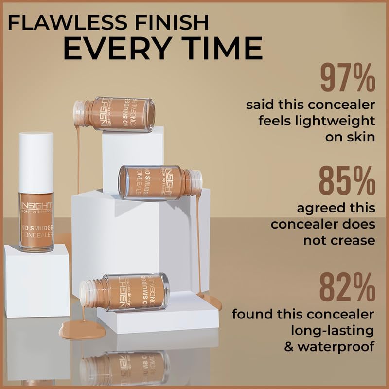 INSIGHT No Smudge Concealer |High Coverage | Lightweight Formula | Crease-Free Finish | Long-Lasting |Blemishes & Redness |Flawless Look |Purple Corrector-5g