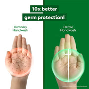 Dettol Liquid Handwash Original Germ Protection- 200 ml - 175 ml (Skincare)