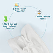 Mother Sparsh 98% Water Based Baby Wipes I Plant made Wet Wipes I 80 Pcs wipes with lid, Pack of 3 & Mother Sparsh Natural Insect Repellent Spray For Babies- 100ml