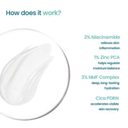 WishCare 2:1:3 NMF Water Gel Moisturizer for Face Oily Skin, Dry Skin, 50ml