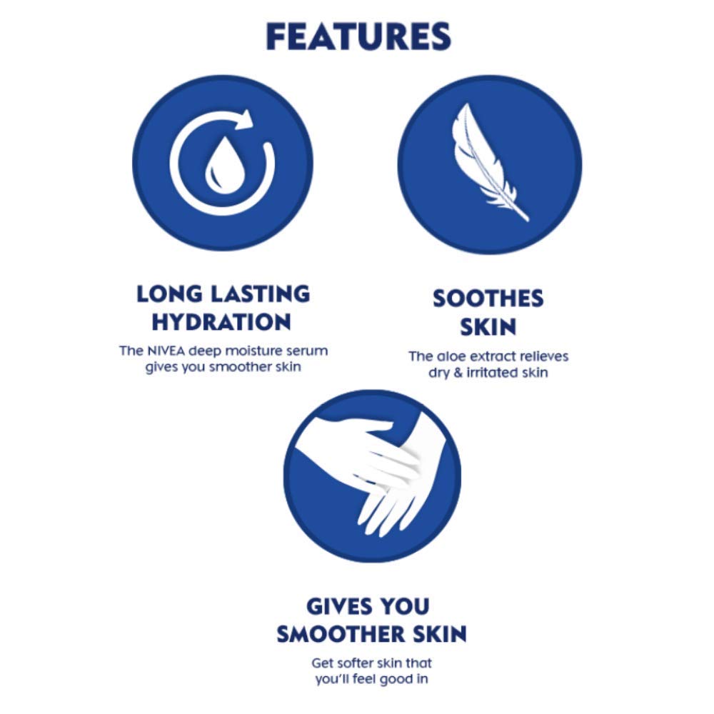 NIVEA Aloe Hydration Body Lotion, 400ml & NIVEA Aloe Hydration Body Lotion, 200 ml (Pack of 2)