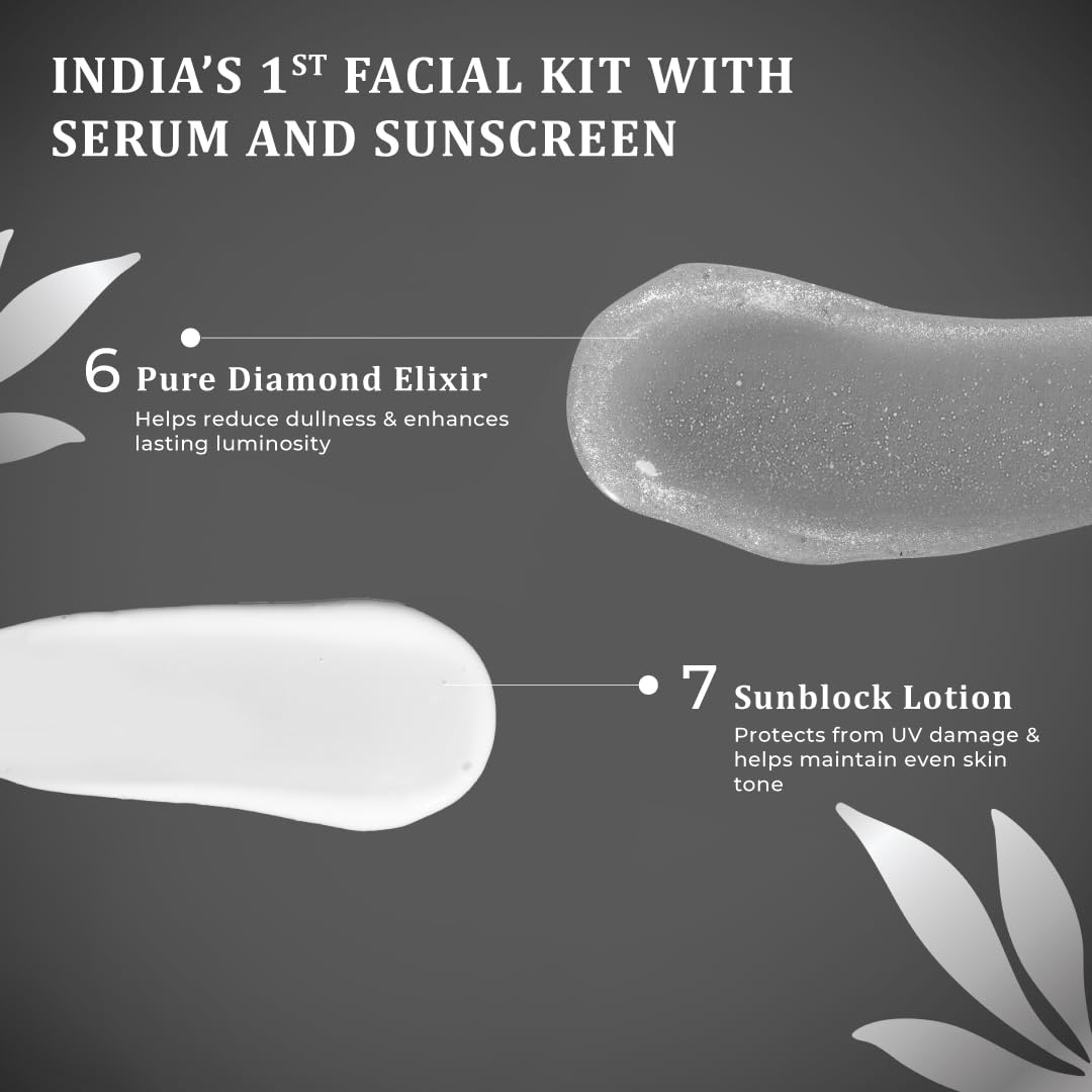 Dabur Fem Hyaluronic Lumi-Bright Facial Kit with Pure Diamond & Hyaluronic Acid – 35ml | Instantly Brightens & Hydrates | Reduces Dullness & Dark Spots | Gives Luminous, Smooth & Youthful Skin