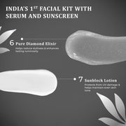 Dabur Fem Hyaluronic Lumi-Bright Facial Kit with Pure Diamond & Hyaluronic Acid – 35ml | Instantly Brightens & Hydrates | Reduces Dullness & Dark Spots | Gives Luminous, Smooth & Youthful Skin