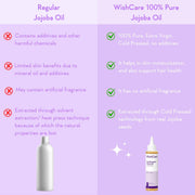 WishCare® Pure Cold Pressed Natural Unrefined Jojoba Oil - Moisturizer for Skin, Hair and Nails - 100 Ml
