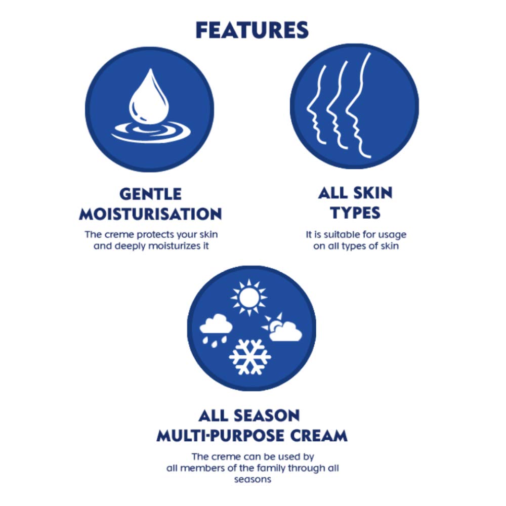 NIVEA Crème 400ml | Multi Purpose Cream | Gentle Moisturization | All Skin Types | All Season Cream