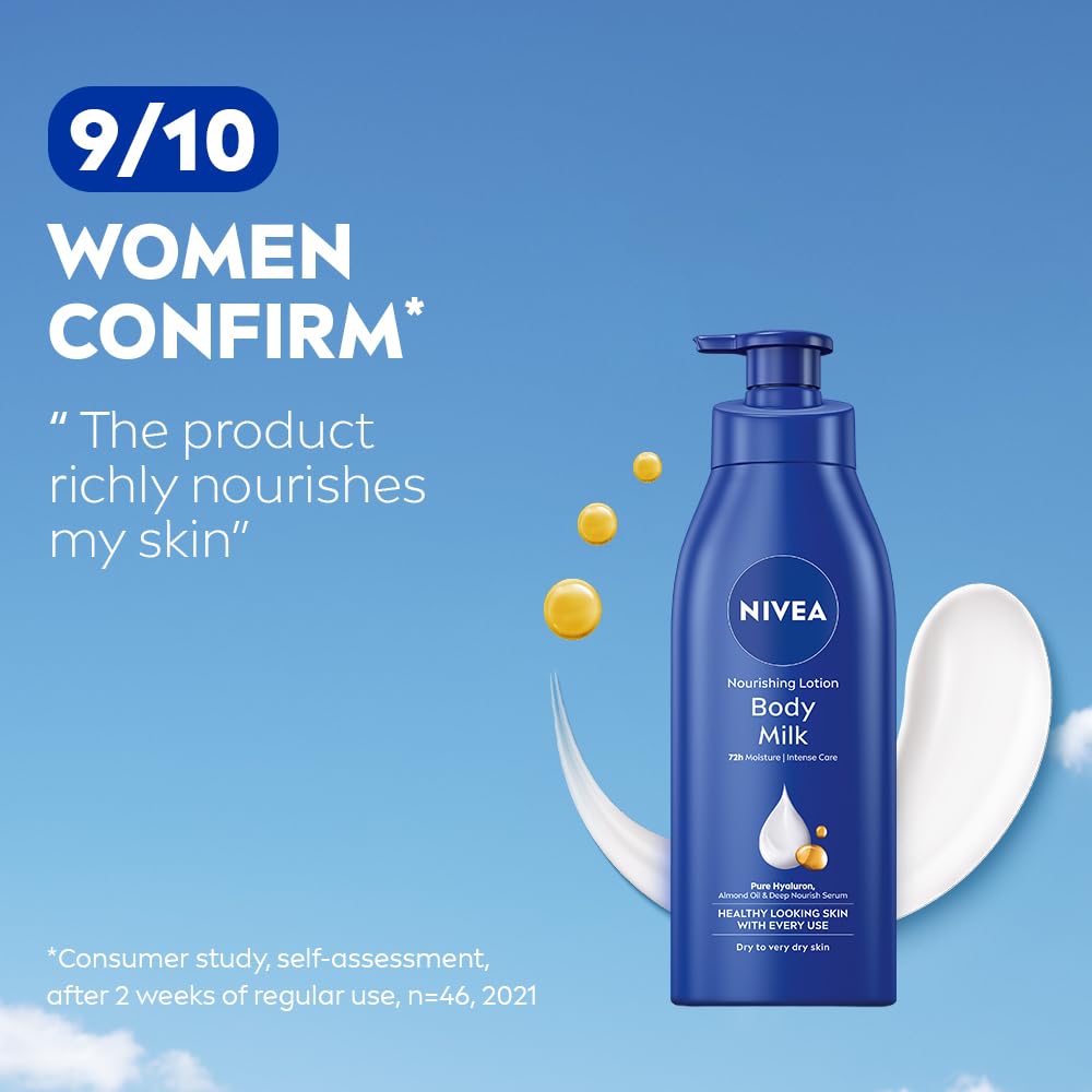 NIVEA Nourishing Body Milk 600ml Body Lotion with Hyaluronic Acid | 72Hr Hydration | Deep Moisture Care for Very Dry Skin | Enriched with Almond Oil | Smooth, Radiant & Healthy Looking Skin Care
