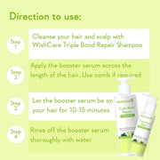 WishCare Triple Bond Shampoo & Hair Growth Serum Combo (250ml+30ml)