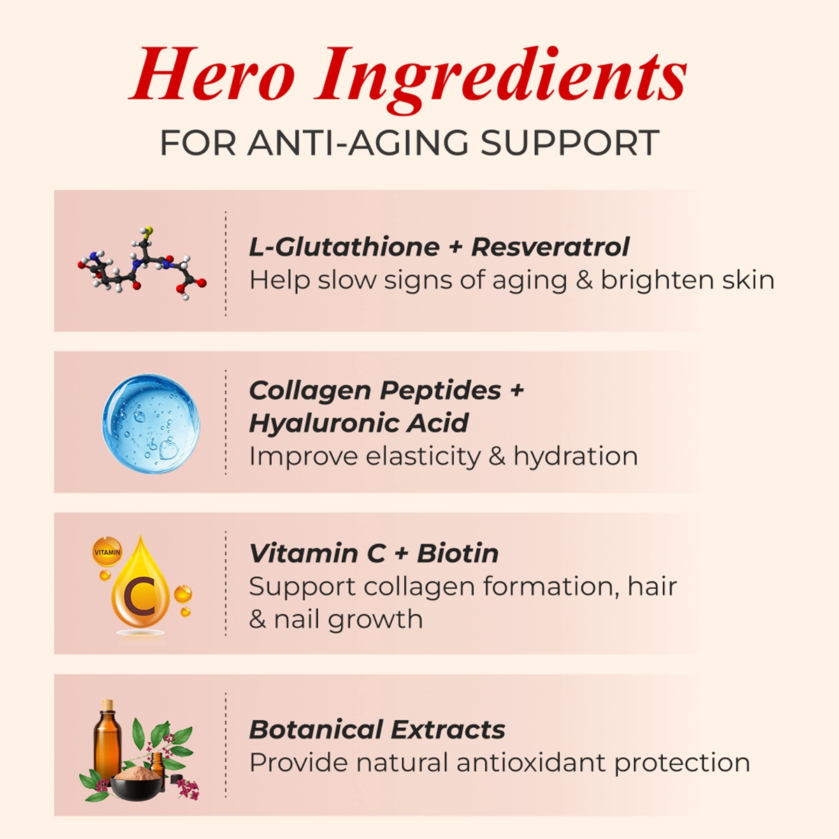 Patanjali Nutrela Collagen Build Powder