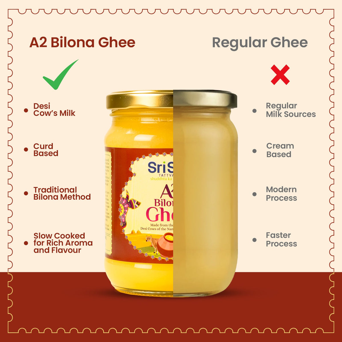 Sri Sri Tattva A2 Bilona Ghee, 500 ml