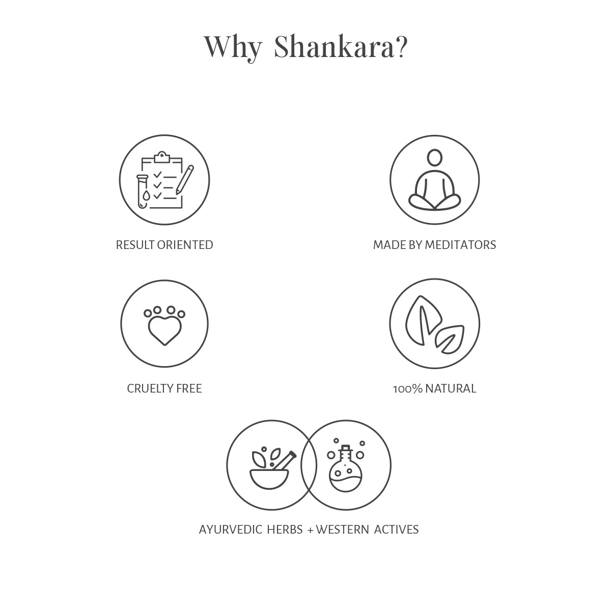 Sri Sri Tattva Soothing Body Oil, by Shankara - 100 ml