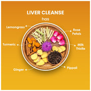 BLUE TEA - Liver Cleanse Tea - 60 Tea Bags - Plant Based | Helps with Fatty Liver Detox | Improves Liver Health | Milk Thistle, Manjistha, Haritaki, Pippali | Caffeine Free - Herbal Tea | Ziplock Pack