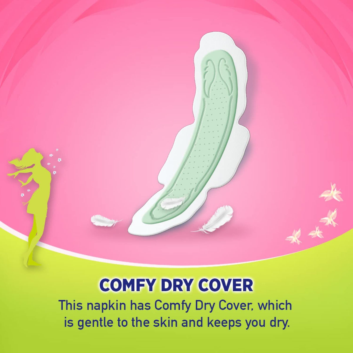 Sofy Anti Bacteria Extra Long Sanitary Pads - Slim (Pack of 96 Pads)