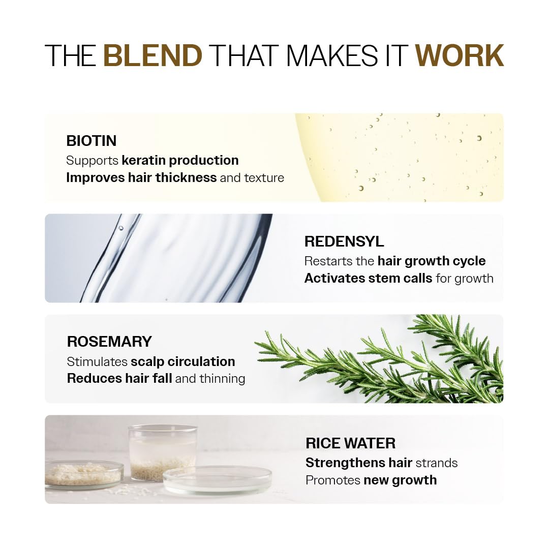 Bare Anatomy Expert Anti-Hair Fall Shampoo (100ml) & Advanced Hair Growth Serum (30ml) | Adenosine + Redensyl + Rice Water + Rosemary| Hair Growth & Hair Fall Control Combo for Women & Men