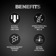 Beardo Anti Grey Hair Serum for Men, 50 ml | SilverFree™ Formula | Also contains Amla + Methi + Rosemary + Brahmi + Bhringraj extracts for Hair Shine | Lightweight and Non-Sticky