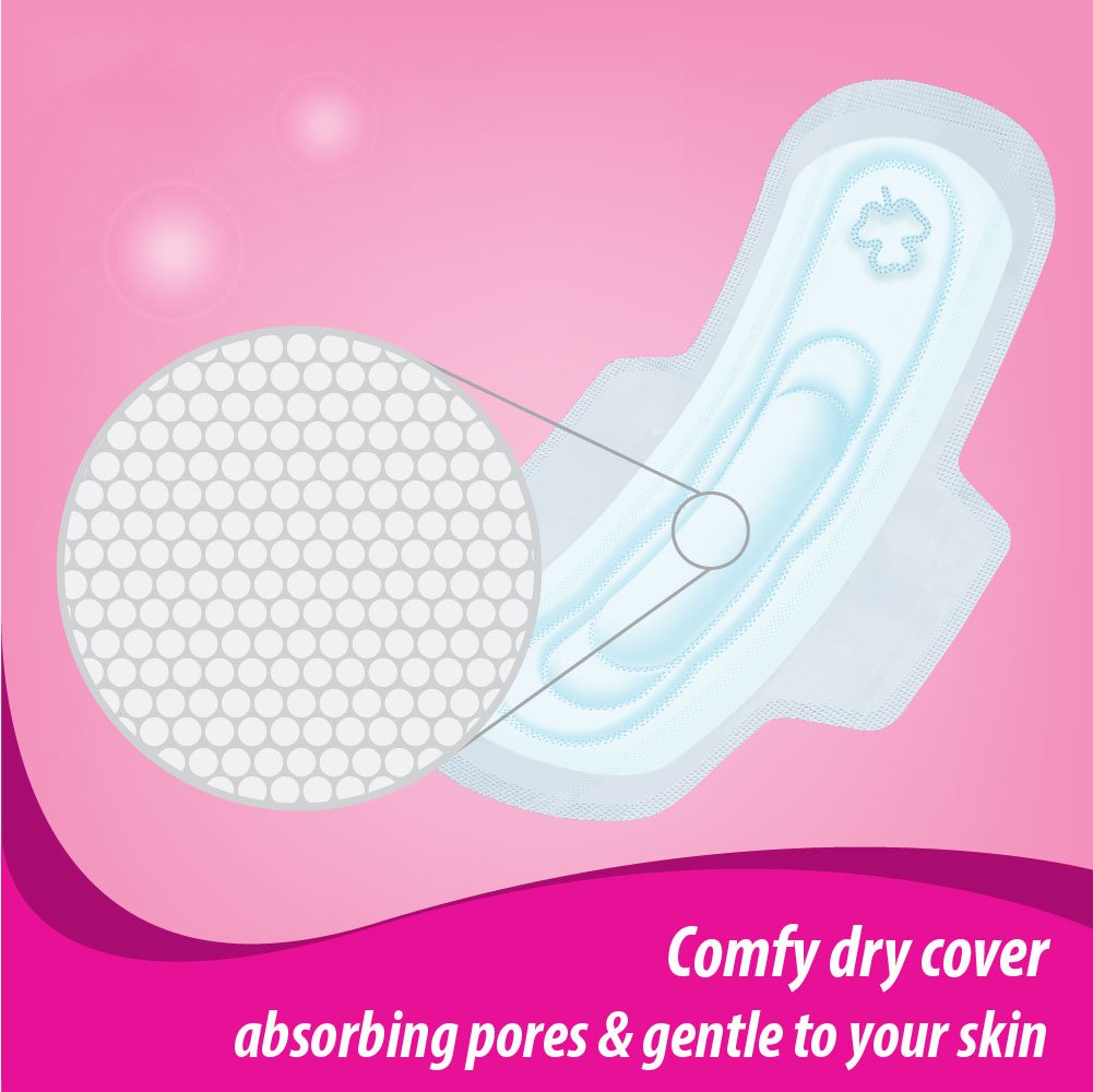 SOFY Body Fit Sanitary Pads 18+18+18+18 Combo Pack Sanitary Pad (Pack of 4) (Pack of 72)