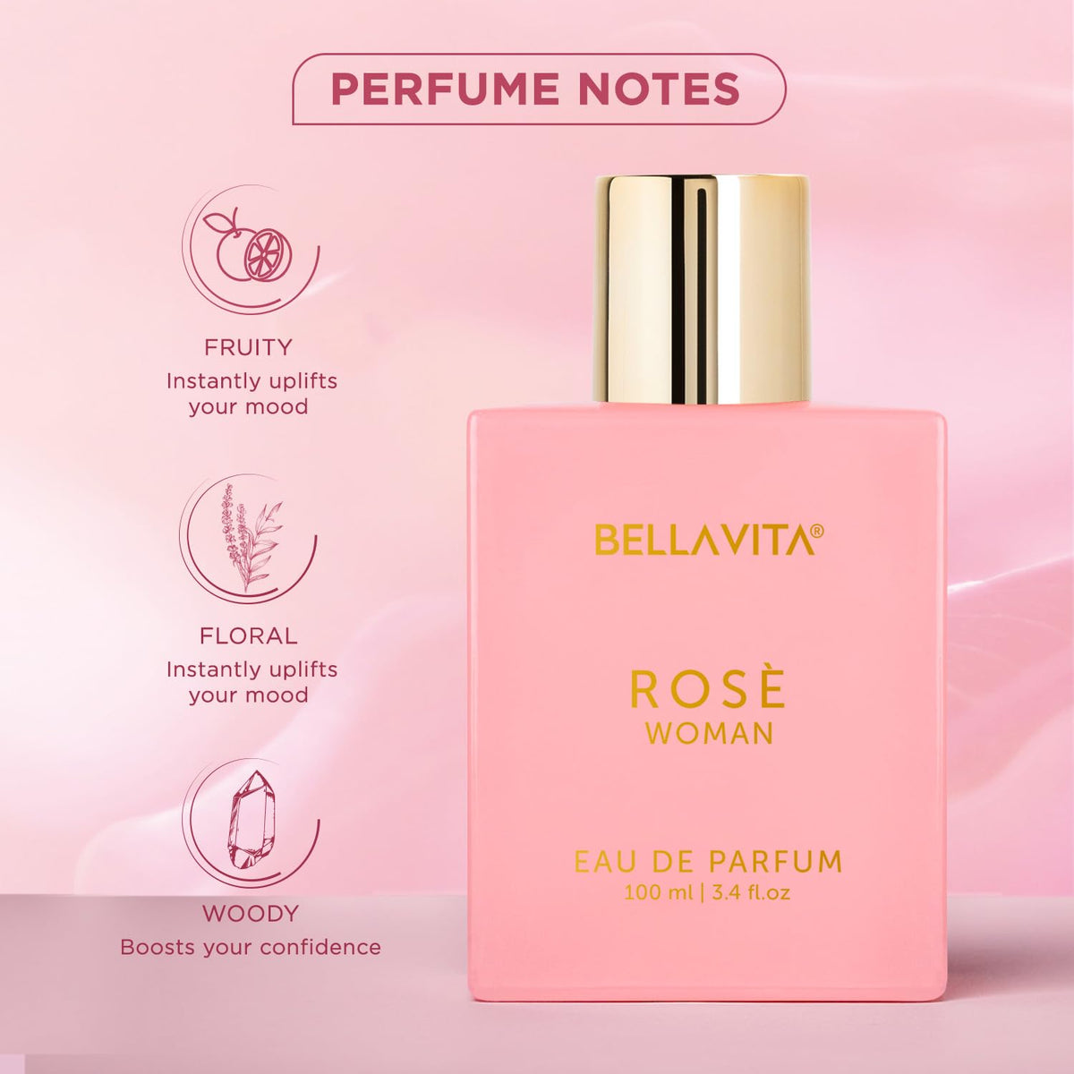 Bella Vita Luxury Women Eau De Parfum Spray Gift Set 4X20 Ml & Rose Women Eau De Parfum Perfume With Black Currant, Vanilla, Jasmine| Fragrance Floral Scent 100 Ml