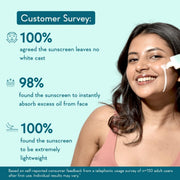WishCare Niacinamide Oil Balance Fluid Sunscreen SPF 50 PA++++ In-Vivo Tested | 8Hrs+ SPF Protection | Lightweight, Matte & No White Cast | Photostable Sunscreen SPF50 For Oily Skin, Sensitive, Dry & Combination Skin | For Women & Men | 50 ml
