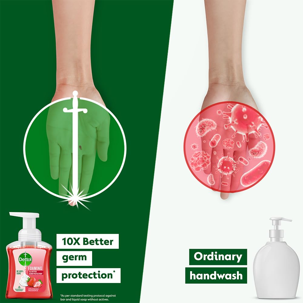 Dettol Foaming Handwash Pump - Strawberry, 250ml | Rich Foam | Moisturizing Hand Wash | Soft on Hands