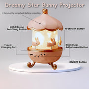 Toy Imagine Night Projector Lamp, Multicolor