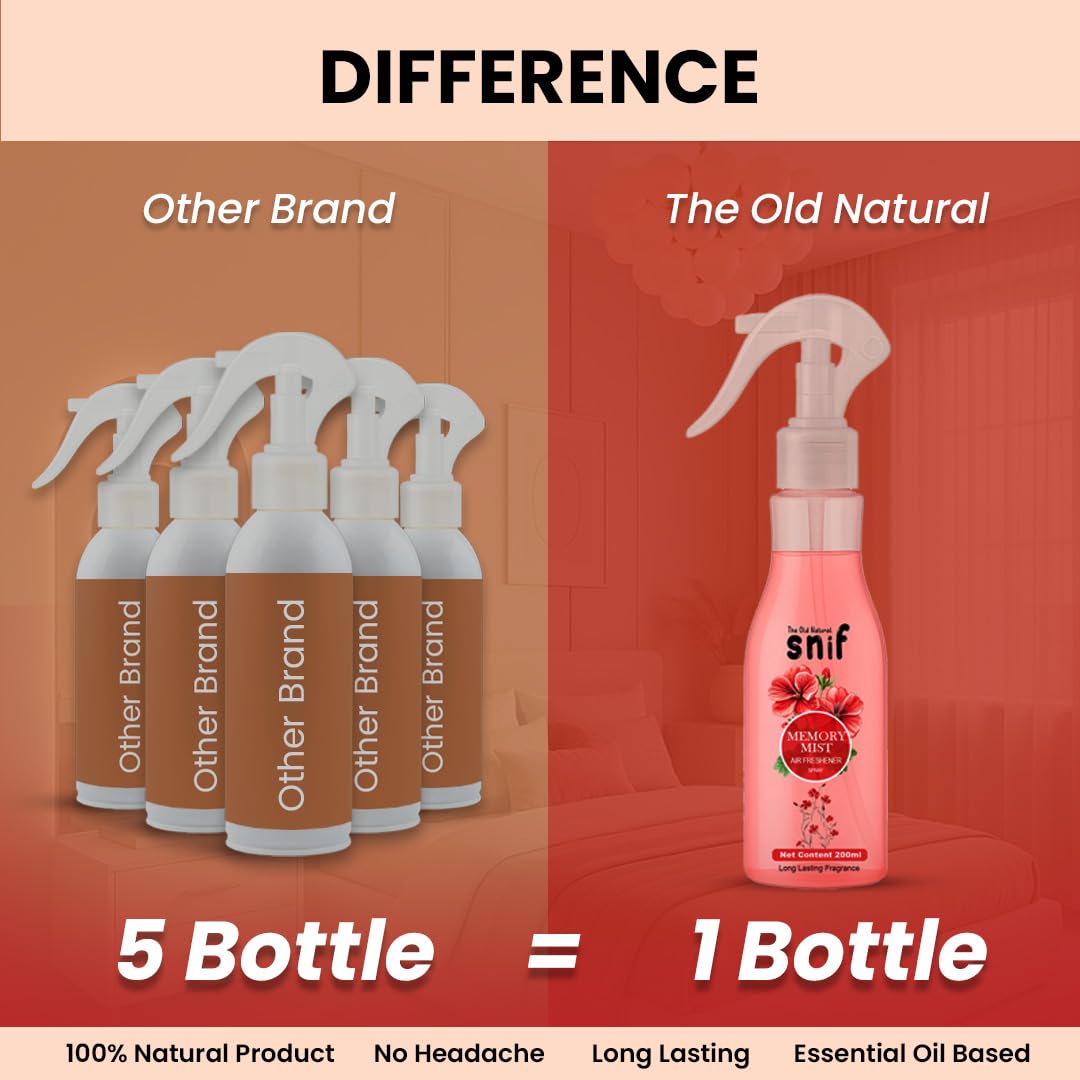 The Old Natural Snif Memory Mist Room Air Freshener | Long Lasting Fragrance with Essential Oils 1000+ Sprays | Room & Car Freshener (Memory Mist 200ml)