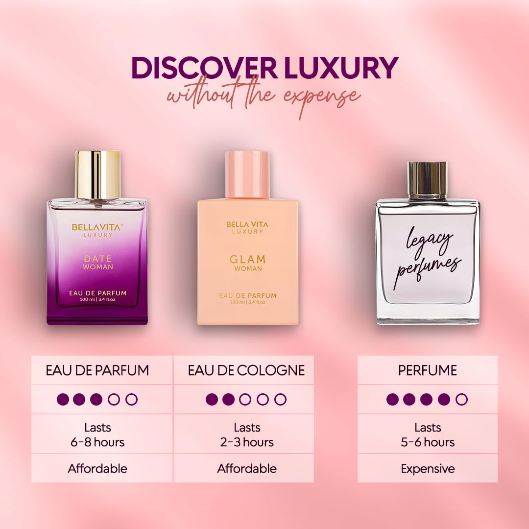 Bella Vita Luxury Date Woman Eau De Parfum Liquid Perfume With Pink Pepper, Jasmine & Vanilla, Premium Long Lasting Floral & Fruity Fragrance For Women, 100ml (Pack Of 2)