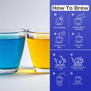 BLUE TEA - Combo Pack - Belly Tea (30 Teabags) & Spearmint Herbal Tea (100 gm - 100 Cups) | Helps Manage Weight | PCOS Relief | Helps in Balancing Hormones | Caffeine Free | Zipper & Pet Jar