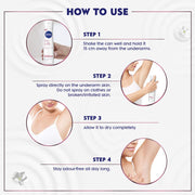 NIVEA Deodorant Spray For Women, Deo Milk Sensitive, 150 Ml