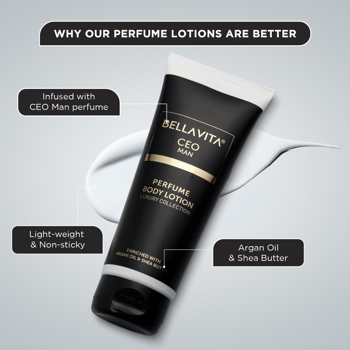 Bella Vita Luxury Intense CEO Man Body Perfume Lotion for Nourishing, Hydrating, Soft, Supple & Healthy Skin with Argan Oil & Shea Butter 200 Ml