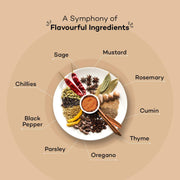 Urban Platter Cajun Spice Seasoning, 80g (Bold Blend of French, African and Southern American Flavours | Spicy and Aromatic | Great for Fries, Grills and Stir-Fries)